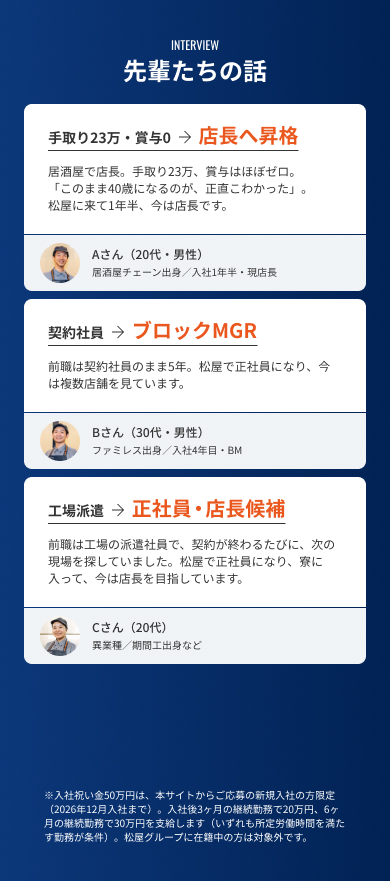 先輩たちの話