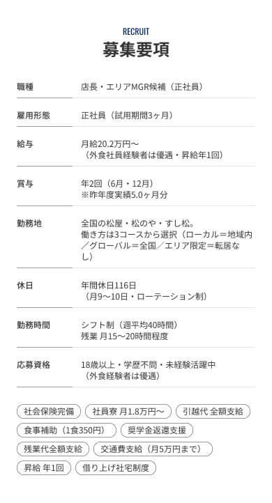 募集要項｜店長候補（正社員）の求人情報